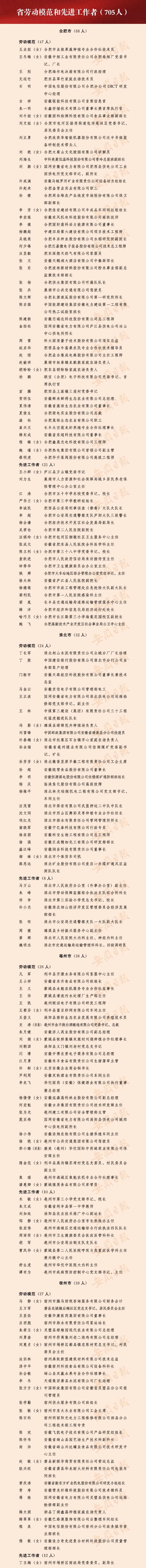 89422319569a714c6928dbb790c15989